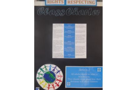 RRSA Class Charter Displays. Poster showing table with text on black background.