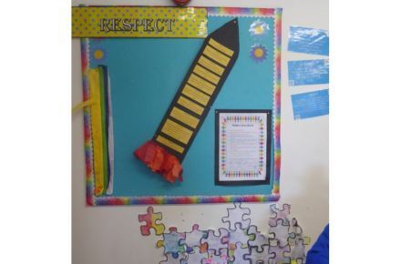 RRSA Class Charter Displays. Rocket collage with text on blue background.