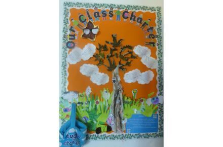 RRSA Class Charter Displays. Tree collage on orange background.