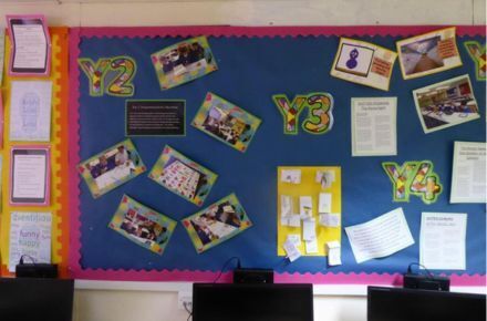 IT in Action. Blue poster showing Y2, Y3 and Y4.