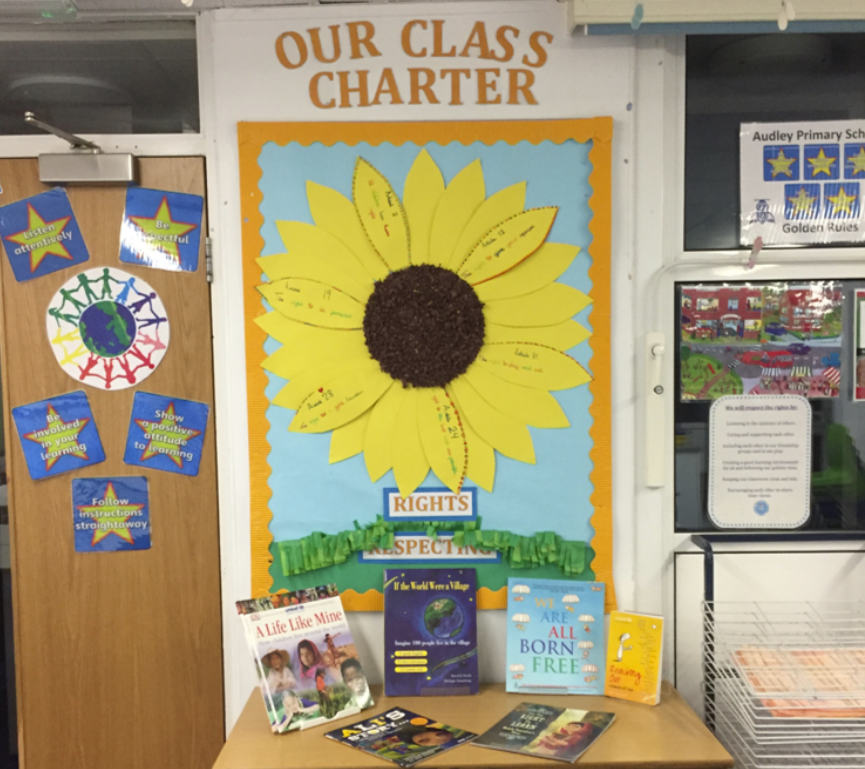 Year 6 class charter. A big yellow sunflower with sky and grass as a background and the words right respecting