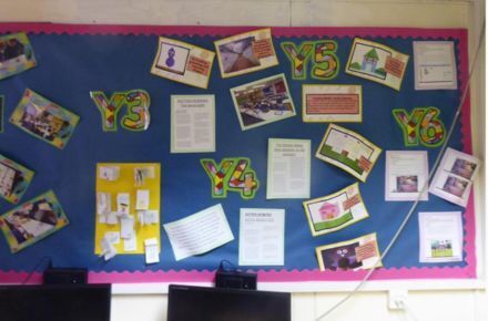 IT in Action. Blue poster showing Y3, Y4, Y5 and Y6.
