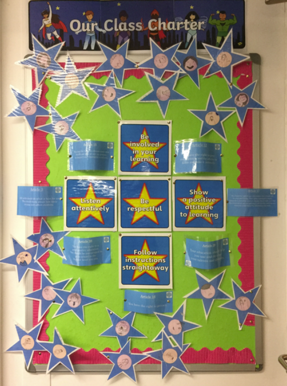 Year 5 class charter. Lots of blue and yellow stars with writing on. The background is green.