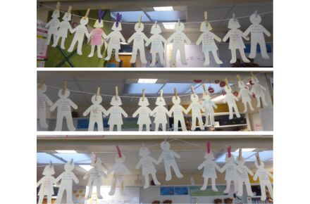 YR Emotions and Feelings. Paper cut outs of children suspended by rope and pegs.