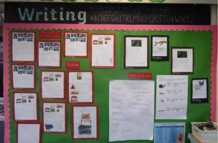 YR Creative Writing. Green poster.