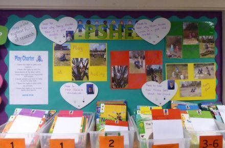 YR PSHCE. Light blue poster with hearts and text.