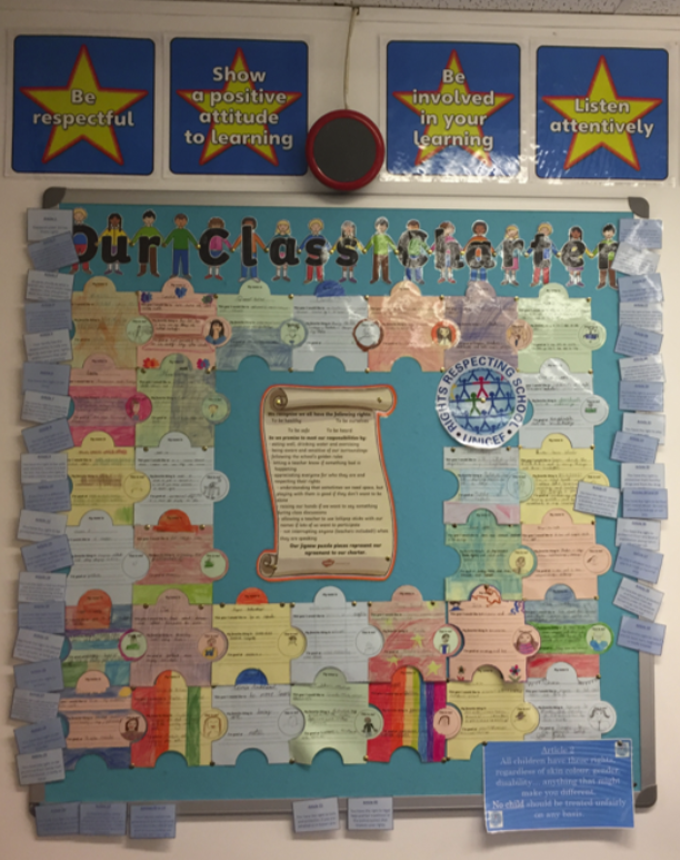 Year 4 class charter made of interlocking puzzle pieces in different colours with writing on