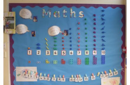 YR Maths display. Blue poster.