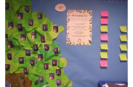 YR PSHE. Friendship tree poster.