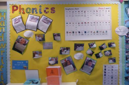 Y1 Phonics. Yellow poster.