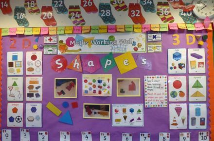 Y1 Maths. Purple poster of shapes.