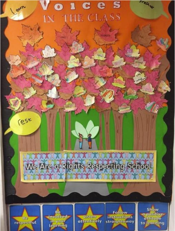 Year 2 class charter. Trees with red and orange cut out leaves. There is a sign saying we are a rights respecting school and stars below