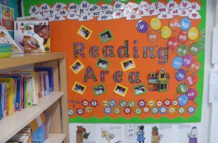 Y2 Reading Corner. Orange and green poster.