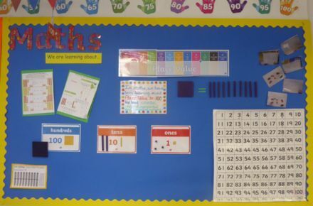 Y2 Maths. Blue and yellow poster.