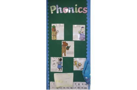 Y2 Guided Reading. Green phonics poster.
