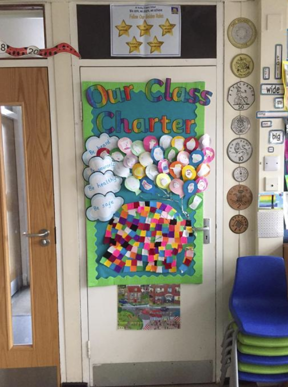 Year R class charter. Picture of balloons and coloured squares, There are also clouds with writing in