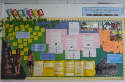 Y3 English. Posters showing information about the Stone Age.