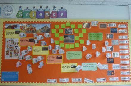 Y3 Science. Orange poster.