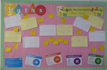 Y3 Maths. Poster showing place and value.