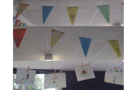 Y3 Art and PSHCE. Bunting showing all abotu me flags.