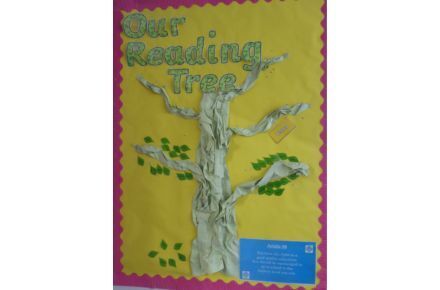 Y3 Reading Tree. Yellow poster showing tree and leaves with writing on.