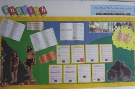 Y3 English. Non chronological reports poster.