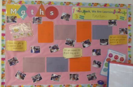 Y3 Maths Working Wall. Pink poster.
