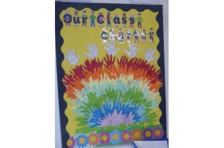 Y3 RRSA class charter. Yellow poster with hand cut outs.