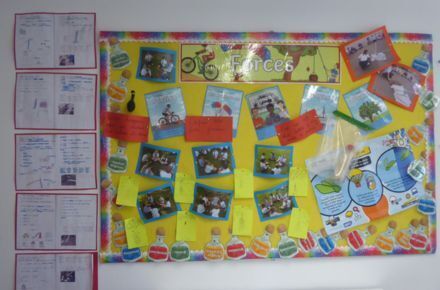 Y4 Science. Poster showing information around force.