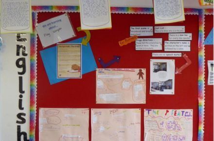 Y4 Grammar. Red poster.
