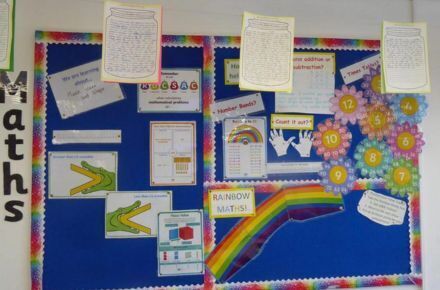 Y4 Maths. Blue poster.