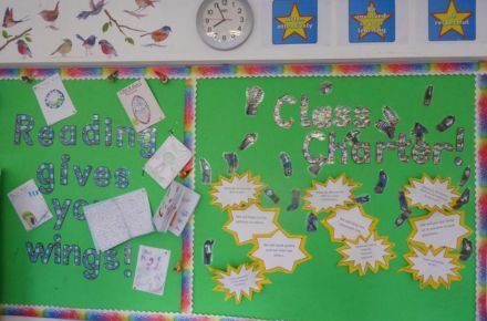 Y4 PSHCE. Green poster.