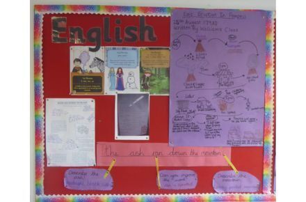 Y4 English working wall. Newspaper articles poster.