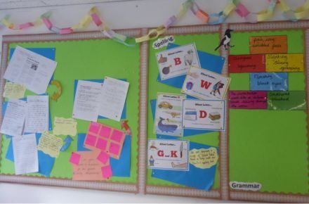 Y5 English. Spelling and grammar.