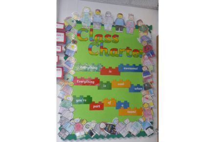 Y5 RRSA Class Charter. POster with green background and border of cut outs of the pupils.