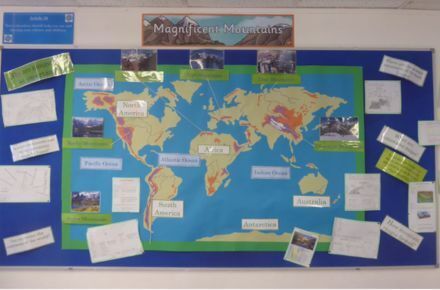 Y5 Geography. Mountain display.