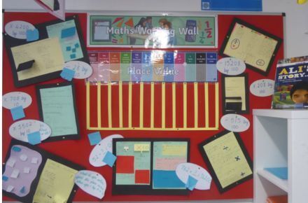 Y5 Maths working wall. Red poster.