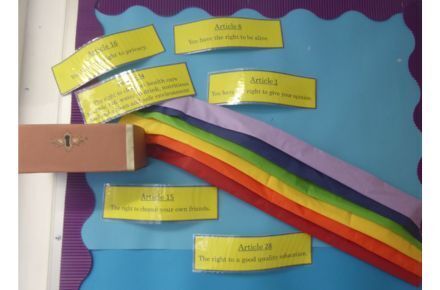 Y5 RRSA Class Charter. Blue poster with rainbow background.