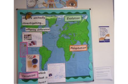 Y6 Science. Map showing evolution and adaptation.