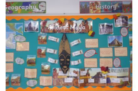 Y6 Humanities. Posrt showing history and geography studies.