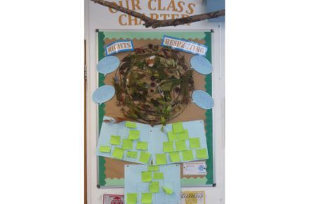 Y6 RRSA Class Charter. Poster showing woodland items with the headings Respecting and Rights.