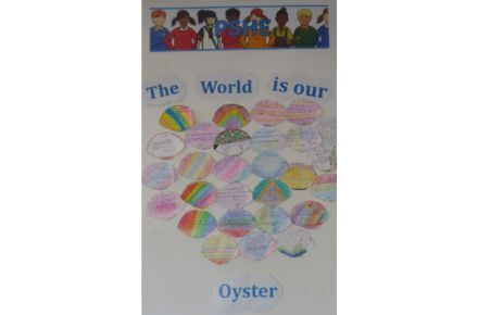 Y6 PSHCE. The world is our oyster poster.