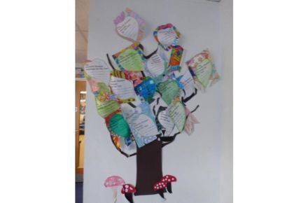 Y6 Reading Tree. Tree poster.