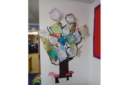 Y6 Reading Tree. Tree poster with toadstools at base.