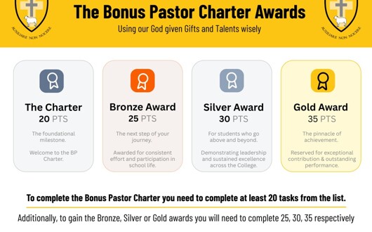 BP Chater Awards