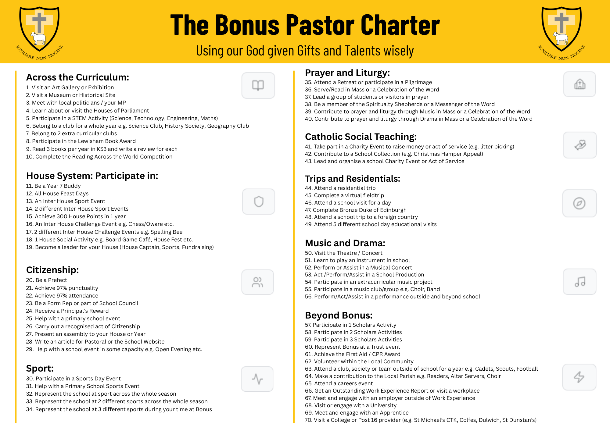 BP Chater (New)