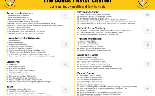 BP Chater (New)