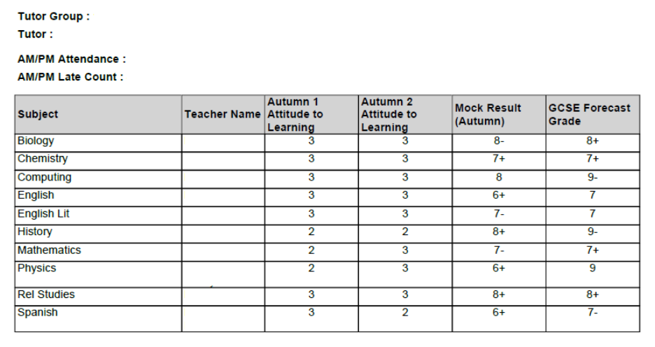 Assessments image