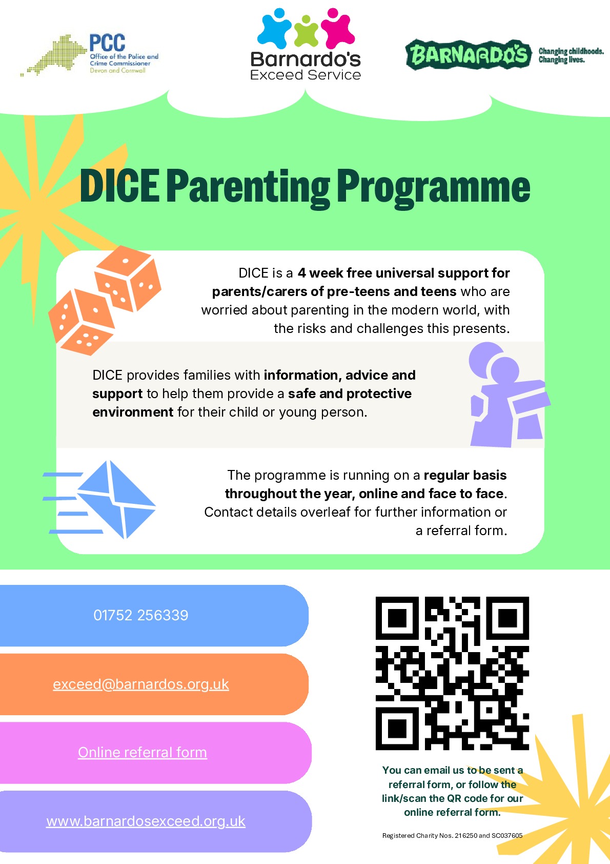 Dice parenting programme overview