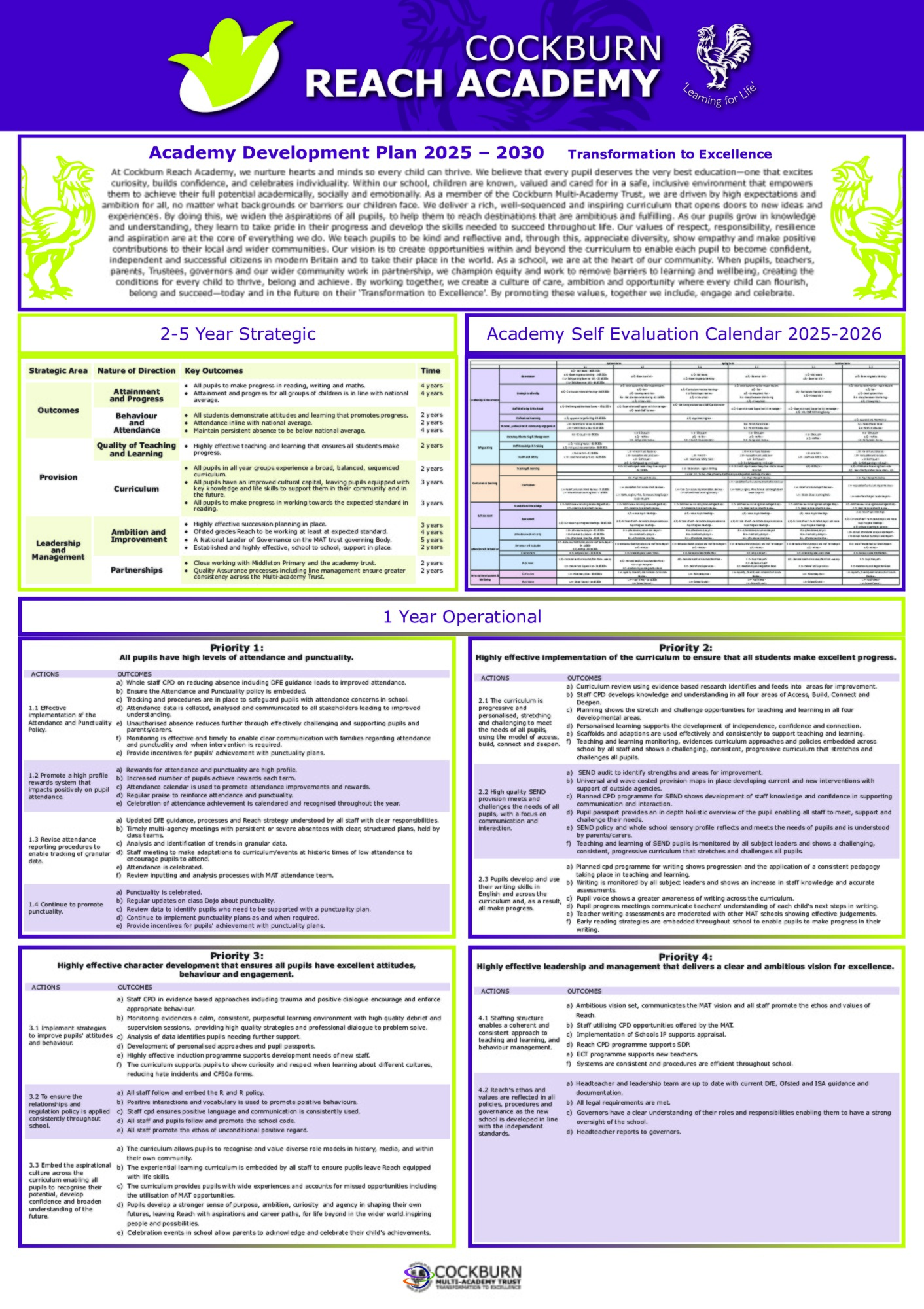PROOF 84771 Cockburn REACH SDP Posters v3